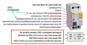 Защита наружного освещения