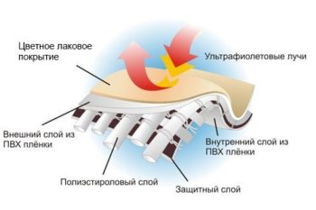 Из чего состоит тент ПВХ