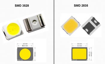 Размеры SMD светодиодов